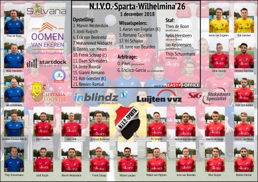 2018-12-01 NIVO-Sparta Wilhelmina26 2-2